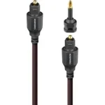 optical-audio-cables-social)_Mtronics
